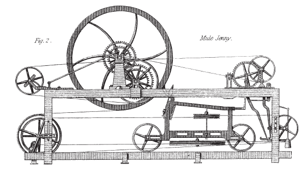 Spinning mule